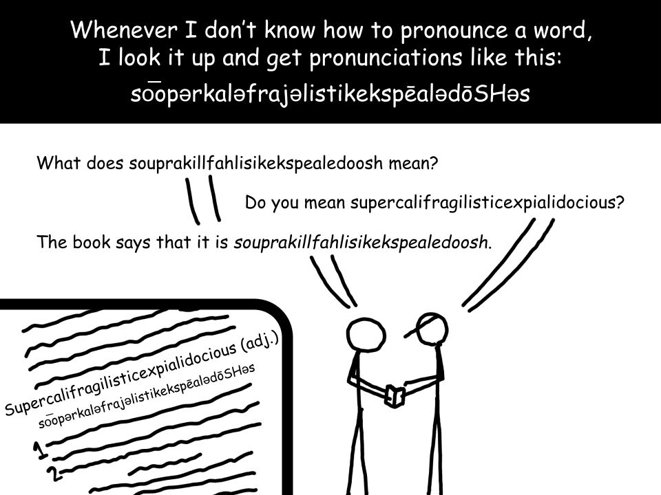What's next? Noominoultramykroskupicsilikavelkenokoneosys?